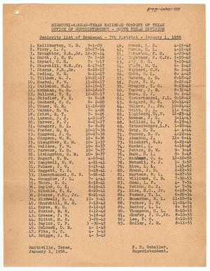 Primary view of object titled 'Missouri-Kansas-Texas Railroad Smithville District Seniority List: Brakemen, January 1956'.