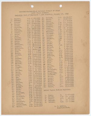 Missouri-Kansas-Texas Railroad Smithville District Seniority List: Engineers, January 1936