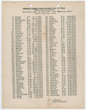 Missouri-Kansas-Texas Railroad Smithville District Seniority List: Conductors, July 1931
