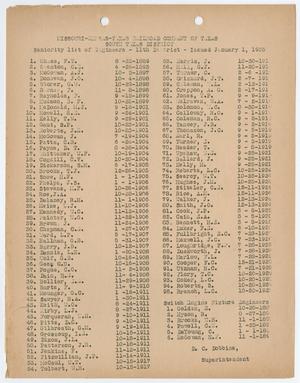 Missouri-Kansas-Texas Railroad Smithville District Seniority List: Engineers, January 1935