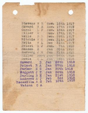 Primary view of object titled '[Missouri, Kansas & Texas Railway Firemen Starting in 1917-1918]'.