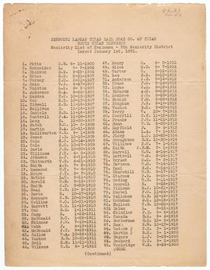 Missouri-Kansas-Texas Railroad Smithville District Seniority List: Brakemen, January 1931