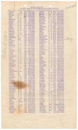 Missouri, Kansas & Texas Railway Smithville District Seniority List: Firemen, October 1917