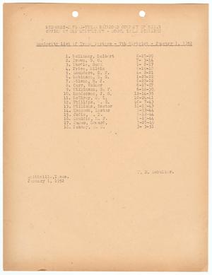 Missouri-Kansas-Texas Railroad Smithville District Seniority List: Train Porters, January 1952