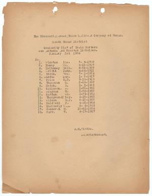 Primary view of object titled 'Missouri-Kansas-Texas Railroad Smithville District Seniority List: Train Porters, January 1928'.