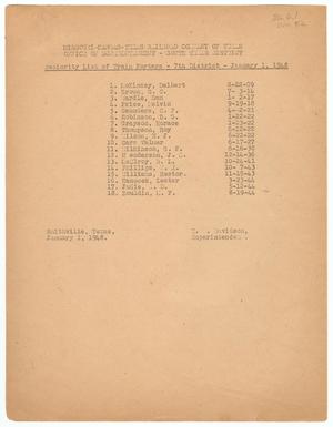 Primary view of object titled 'Missouri-Kansas-Texas Railroad Smithville District Seniority List: Train Porters, January 1948'.