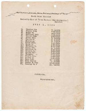 Primary view of object titled 'Missouri-Kansas-Texas Railroad Smithville District Seniority List: Train Porters, July 1924'.
