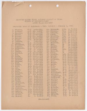 Missouri-Kansas-Texas Railroad Smithville District Seniority List: Engineers, January 1941