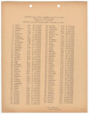 Missouri-Kansas-Texas Railroad Smithville District Seniority List: Telegraphers, January 1940