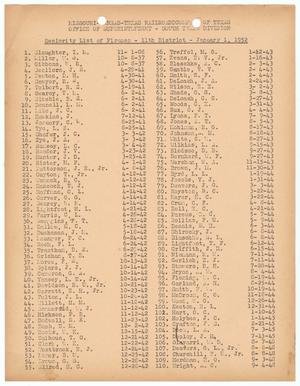 Missouri-Kansas-Texas Railroad Smithville District Seniority List: Firemen, January 1952
