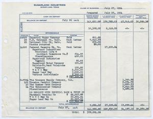 [Sugarland Industries, Balance Sheet, July 28, 1954]