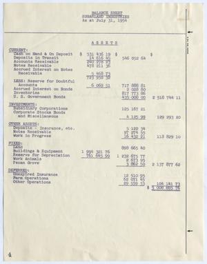 [Sugarland Industries, Balance Sheet, July 31, 1954]