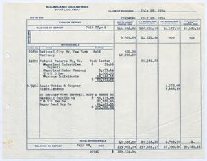 [Sugarland Industries, Balance Sheet, July 28, 1954]