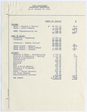 [Sugarland Industries, Feed Department Report, January 31, 1954]