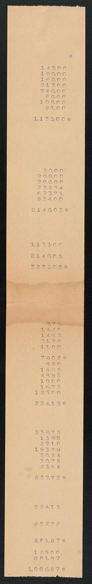 Primary view of object titled '[Adding Machine Tape]'.