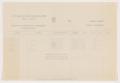 Thumbnail image of item number 2 in: '[Summary Statement of Oil Run Interest: May 1935]'.