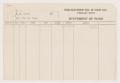 Thumbnail image of item number 3 in: '[Summary Statement of Oil Run Interest: May 1935]'.