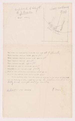 Primary view of object titled '[Notes Regarding Right of Way, A. J. Burks's Property]'.