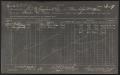 Primary view of [Photostat Copy of Receipt for Taxes Paid by H. M. Trueheart & Company, 1890]