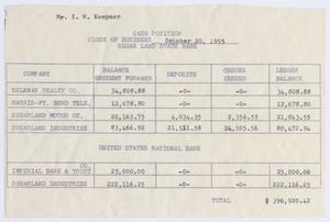 [Sugarland State Bank, Cash Position, October 20, 1955]