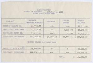 [Sugarland State Bank, Cash Position, October 6, 1955]