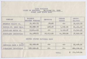 [Sugarland State Bank, Cash Position, November 10, 1955]