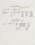 Primary view of [Invoice for Cattle Account, June 15, 1955]