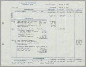 [Sugarland Industries, Balance Sheet, March 8, 1955]