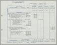 Primary view of [Sugarland Industries, Balance Sheet, March 8, 1955]