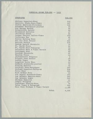 Primary view of object titled '[Imperial Sugar Company Tie-Ins, 1952]'.