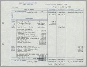 [Sugarland Industries, Balance Sheet, April 8, 1955]