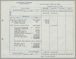 [Sugarland Industries, Balance Sheet, April 14, 1955]