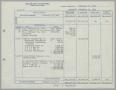 Primary view of [Sugarland Industries, Balance Sheet, February 14, 1955]
