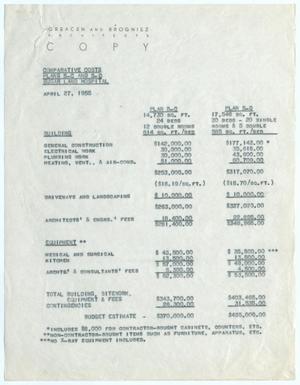 [Comparative Costs Report, April 27, 1955]