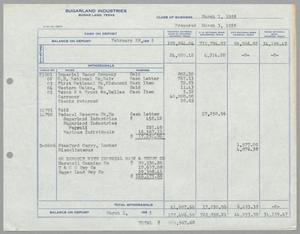[Sugarland Industries, Balance Sheet, March 1, 1955]