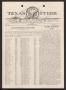 Thumbnail image of item number 1 in: 'The Texas Steer (U. S. S. Texas), Vol. 5, No. 40, Ed. 1 Saturday, December 1, 1934'.