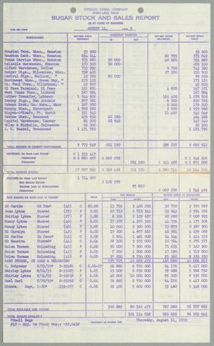 Primary view of object titled '[Imperial Sugar Company Sugar Stock and Sales Report: August 11, 1955]'.