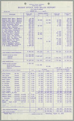 [Imperial Sugar Company Sugar Stock and Sales Report: August 17, 1955]