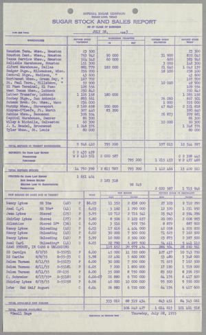Primary view of object titled '[Imperial Sugar Company Sugar Stock and Sales Report: July 28, 1955]'.