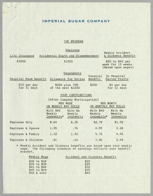 [Imperial Sugar Company Insurance Report, 1955]