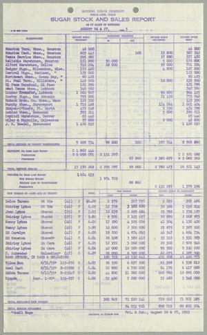 [Imperial Sugar Company Sugar Stock and Sales Report: August 26 & 27, 1955]