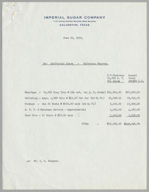 [Imperial Sugar Company, Transportation Costs, June 22, 1955]