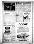 Thumbnail image of item number 2 in: 'The Ballinger Ledger (Ballinger, Tex.), Vol. 62, No. 19, Ed. 1 Thursday, March 4, 1948'.
