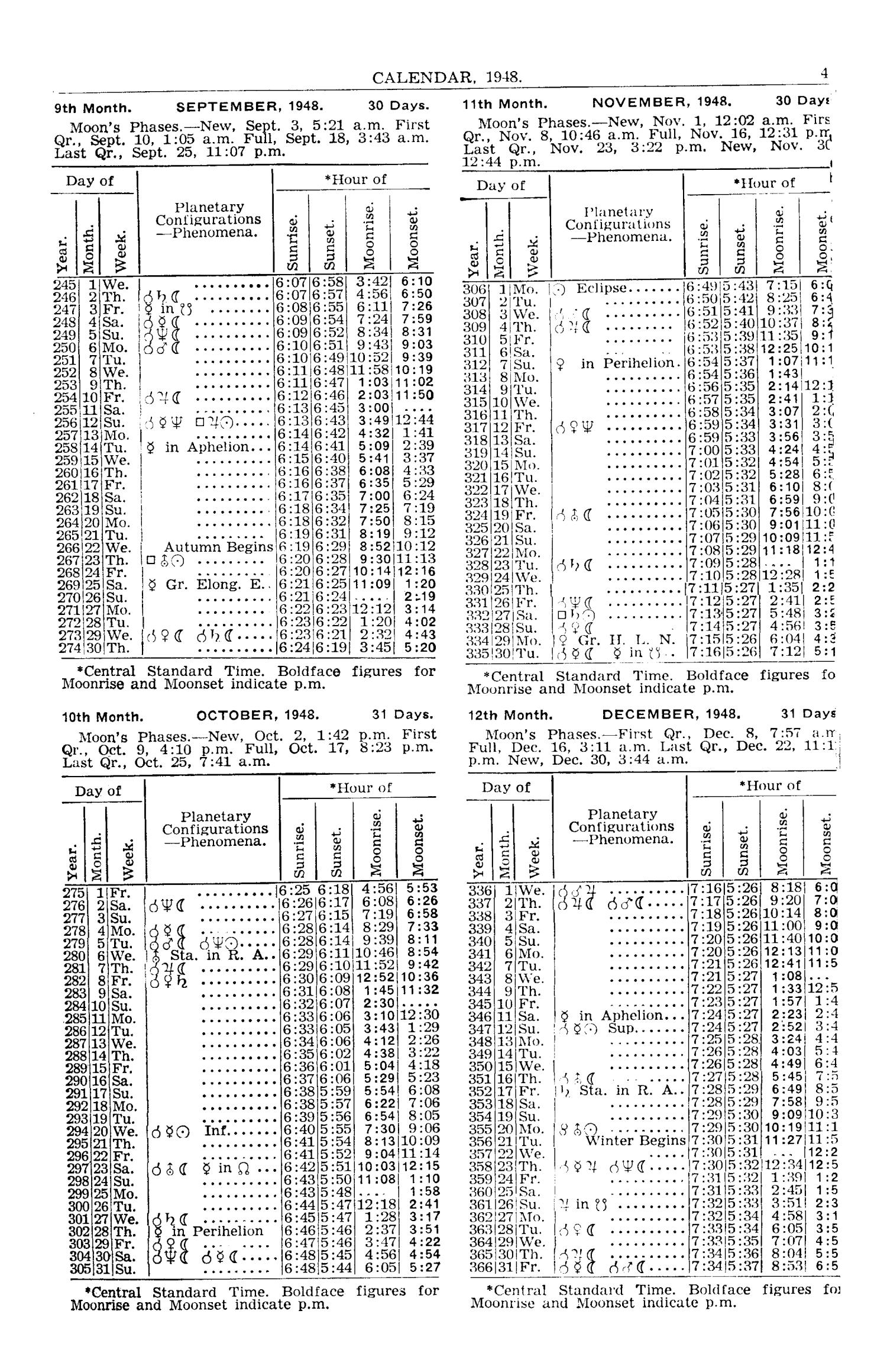 Texas Almanac, 1947-1948
                                                
                                                    49
                                                