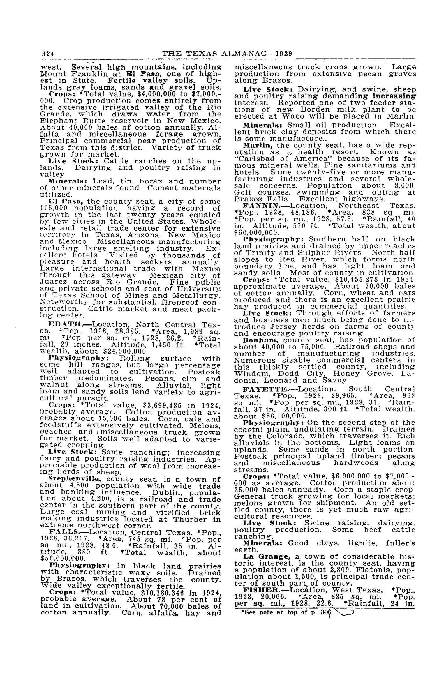 The Texas Almanac and State Industrial Guide 1929 - Page 324 - The