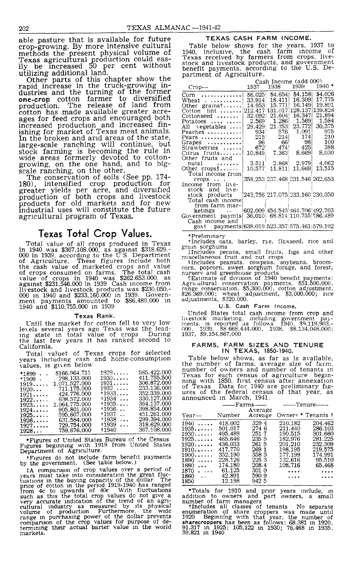 Texas Almanac, 19411942 Page 202 The Portal to Texas History