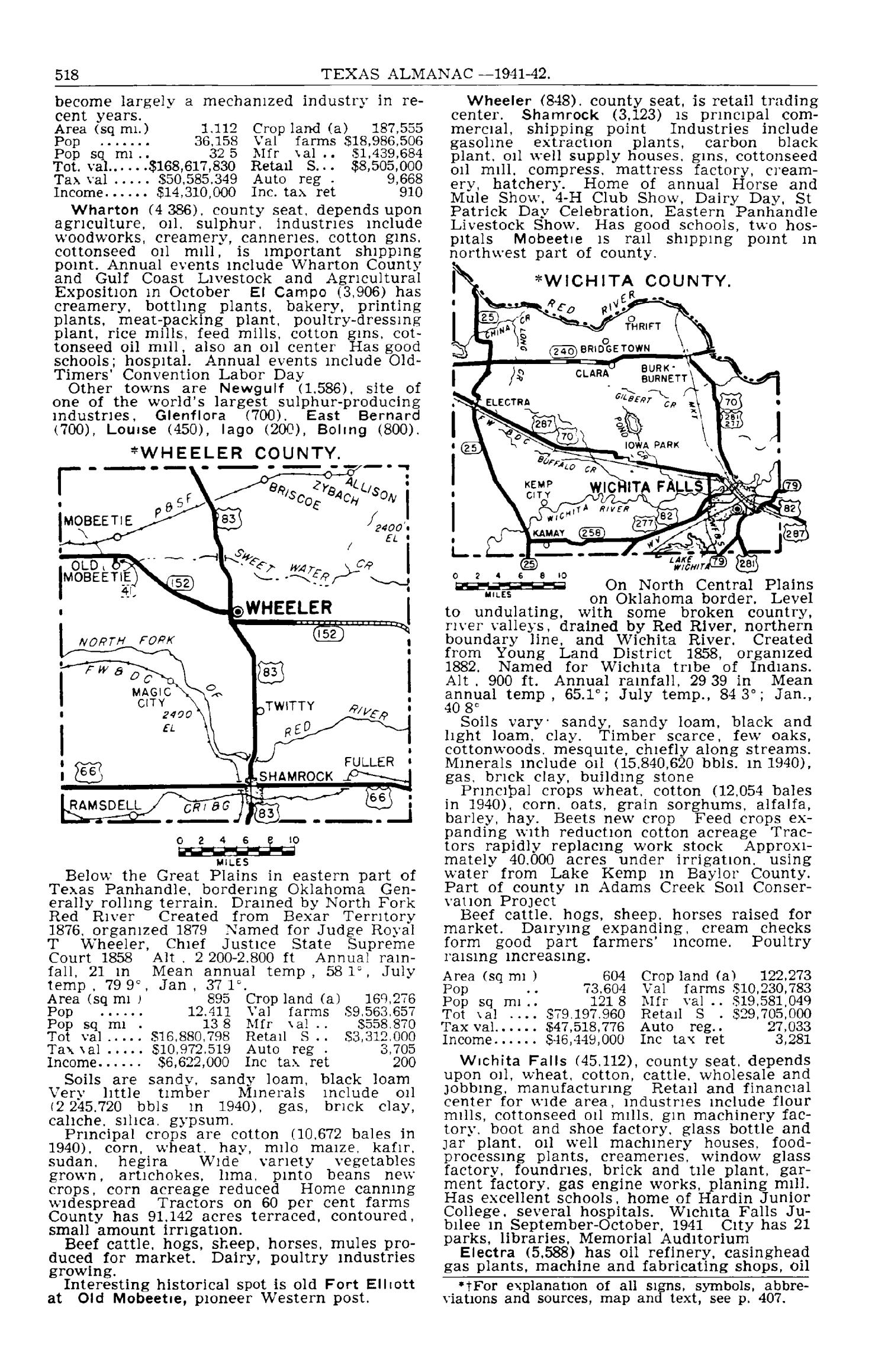 Texas Almanac, 1941-1942 - Page 518 - The Portal to Texas History