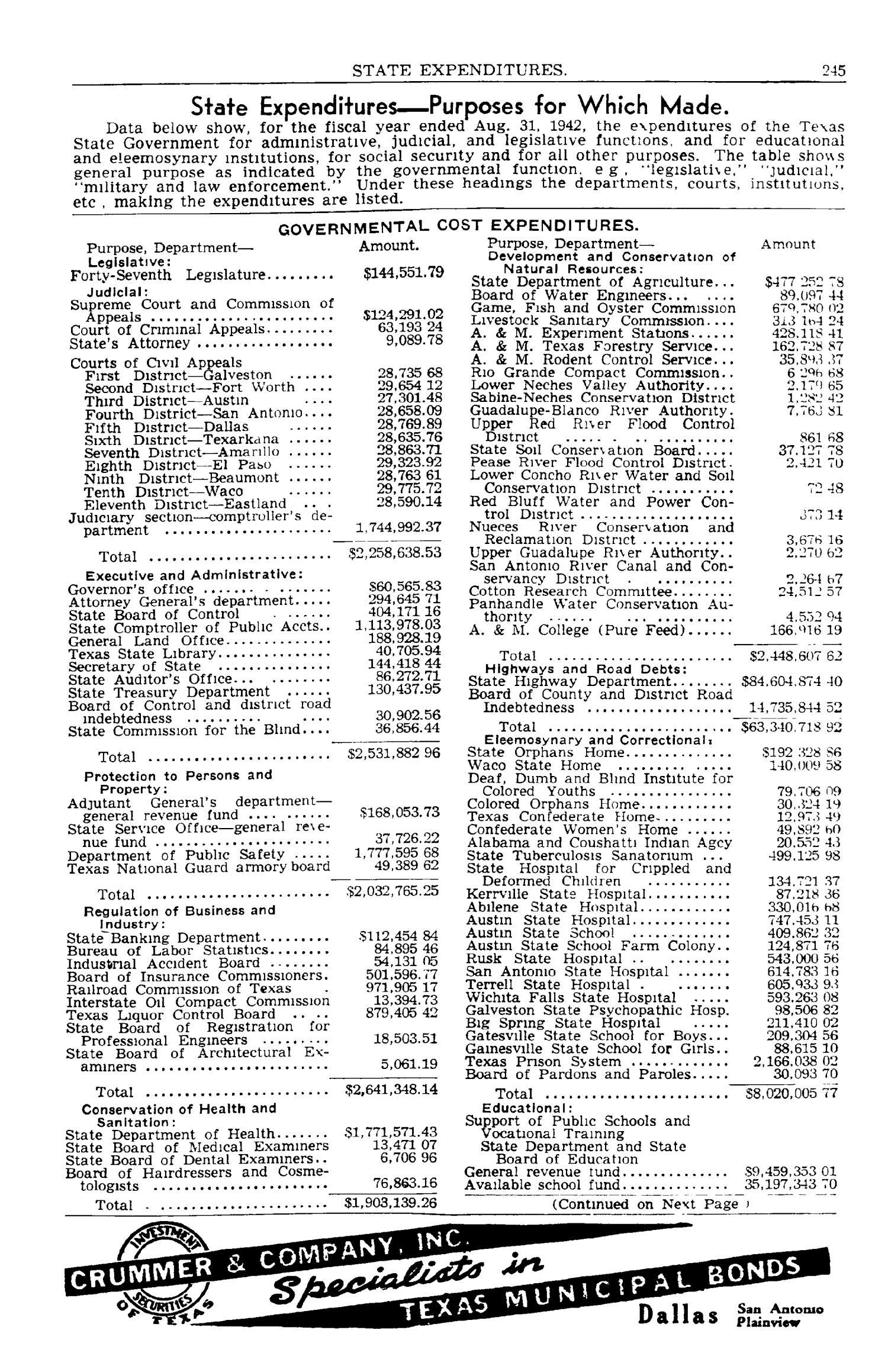 Texas Almanac, 1943-1944
                                                
                                                    245
                                                