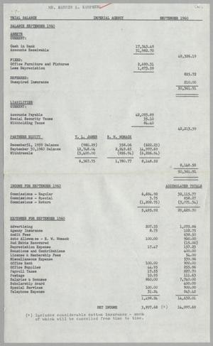 [Imperial Agency, Trial Balance, September 1960]