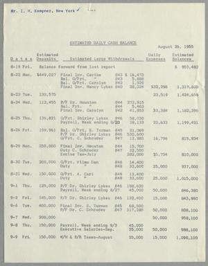 [Imperial Sugar Company Estimated Daily Cash Balance: August 26, 1955]